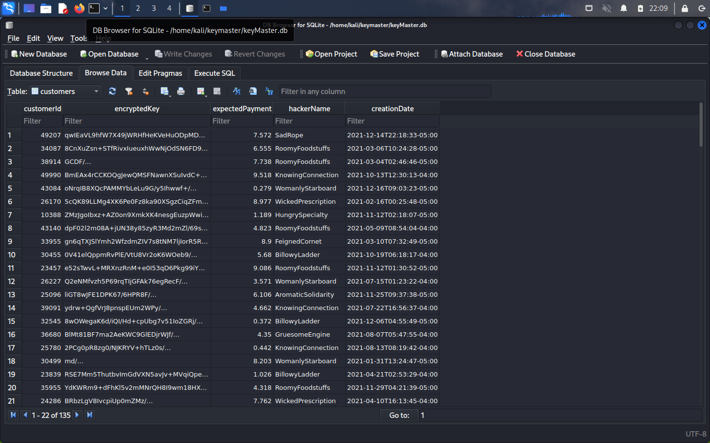 SQLite View